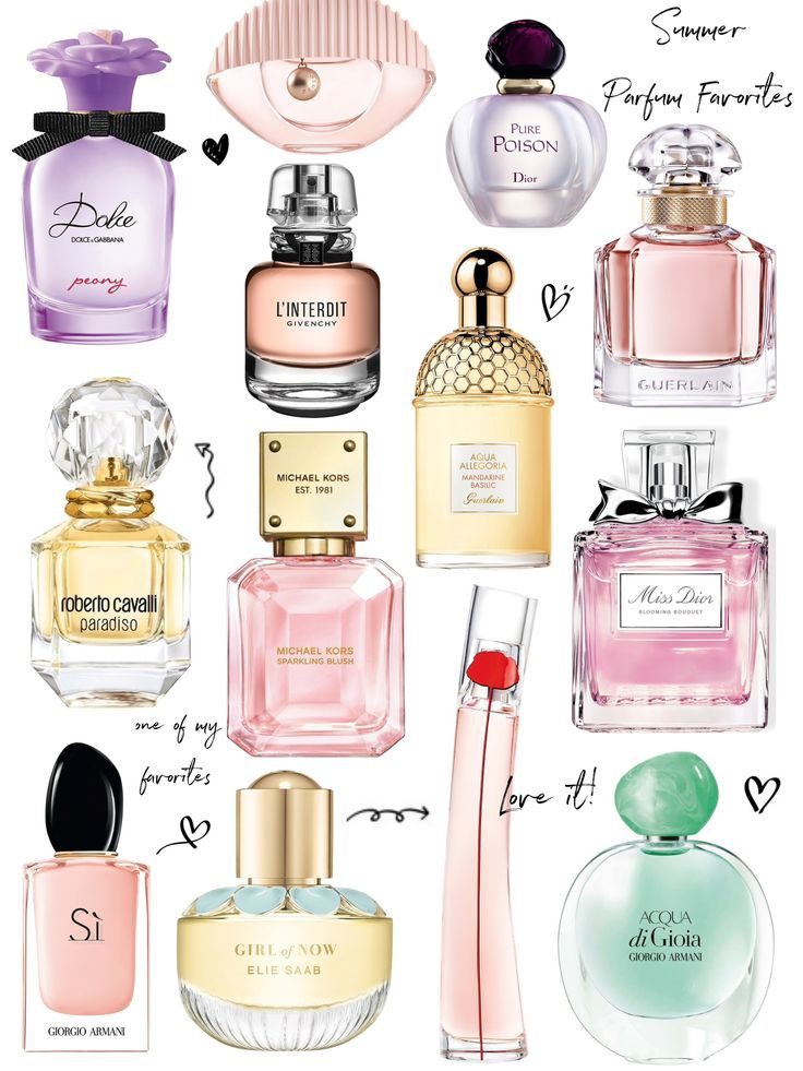 50ml & 60ml TESTERS
